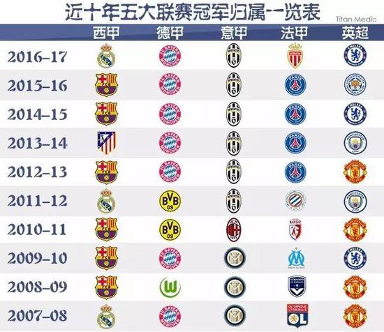 入了強大的