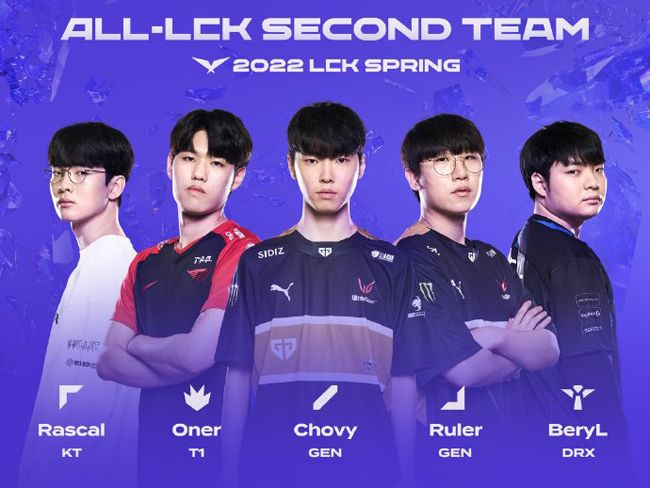 化现象也同 化现象也同